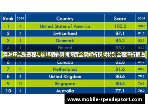 澳洲杯完整赛程与巅峰精彩瞬间深度全景解析权威特别全程深析报道